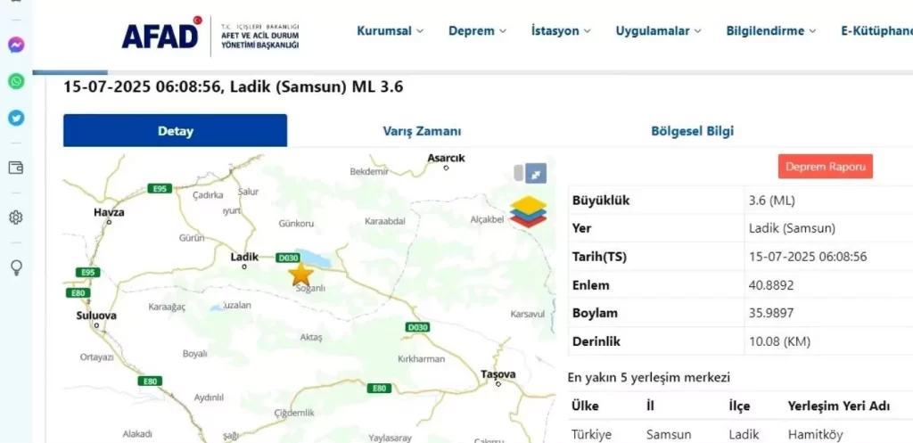 Samsun'un Ladik İlçesinde 3.6 Büyüklüğünde Deprem