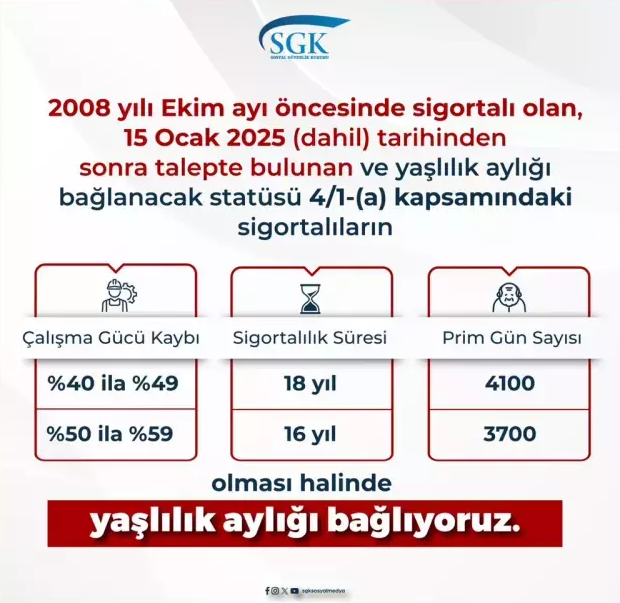 SGK'dan milyonlarca kişiye müjde! 14 bin 469 lira maaş bağlanacak
