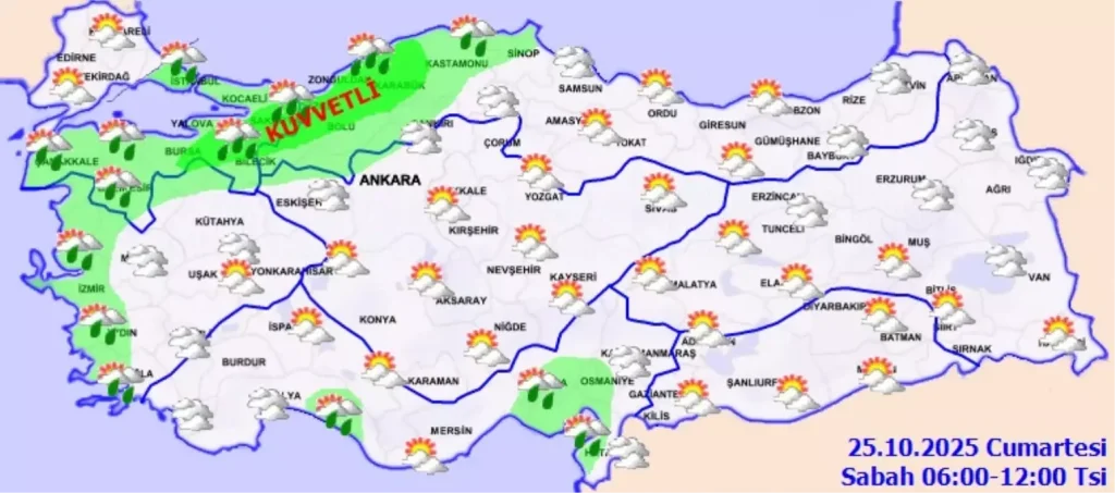 Meteoroloji