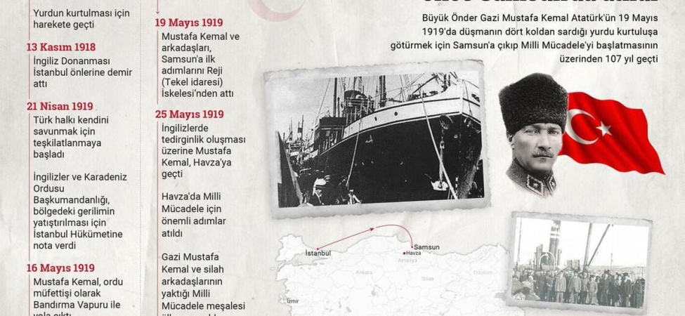 Kurtuluşun ilk adımı 107 yıl önce Samsun